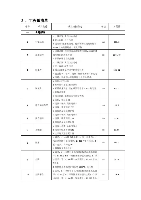 3.工程量清单