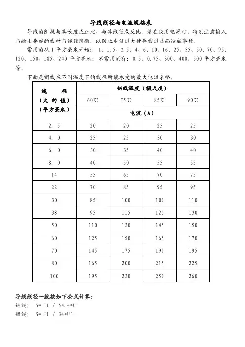 AWG线规—导线外径(MM)与电流(A)对照