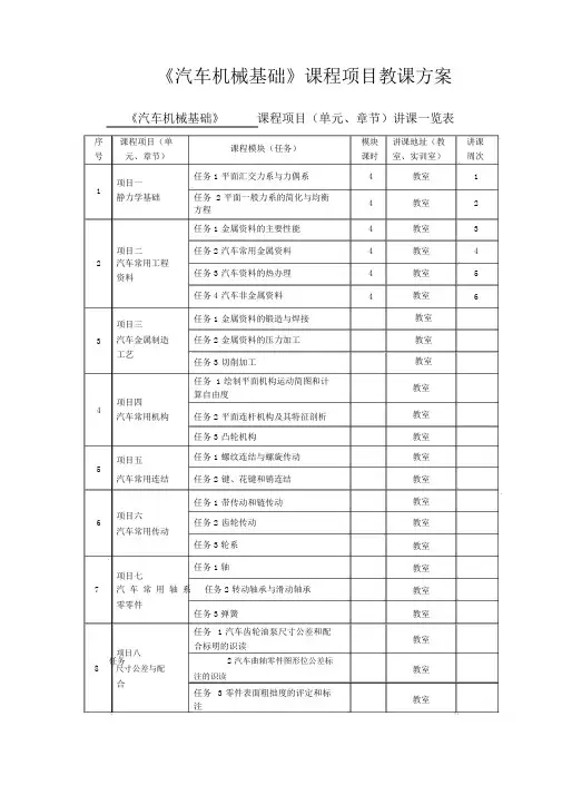 平面汇交力系教案