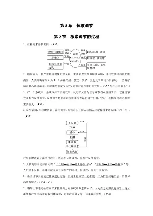 【必背知识点】人教生物选择性必修1第3章 体液调节 第2节 激素调节的过程