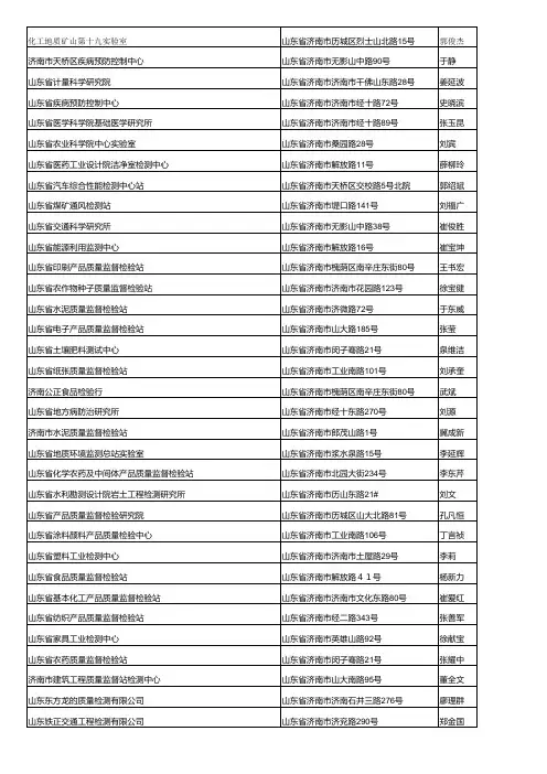 山东济南青岛检验检测单位通讯录
