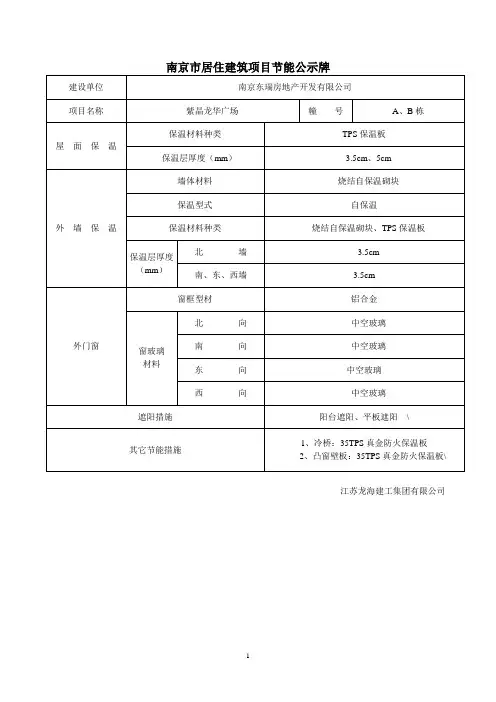 南京市建筑项目节能公示牌