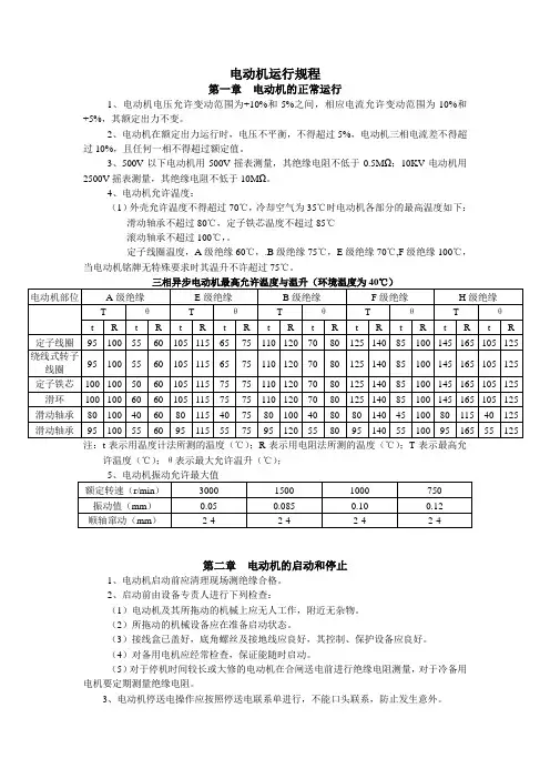 电动机运行规程