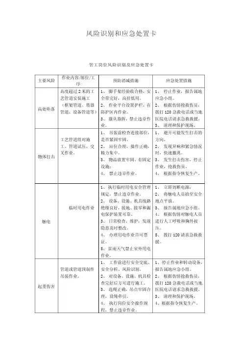 风险识别和应急处置卡