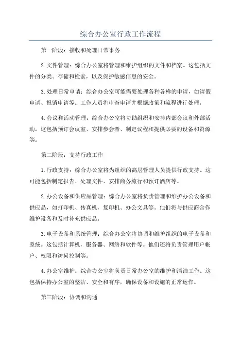 综合办公室行政工作流程