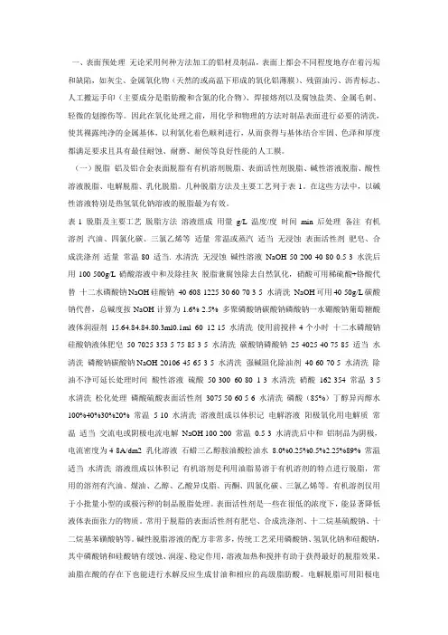 铝材前处理