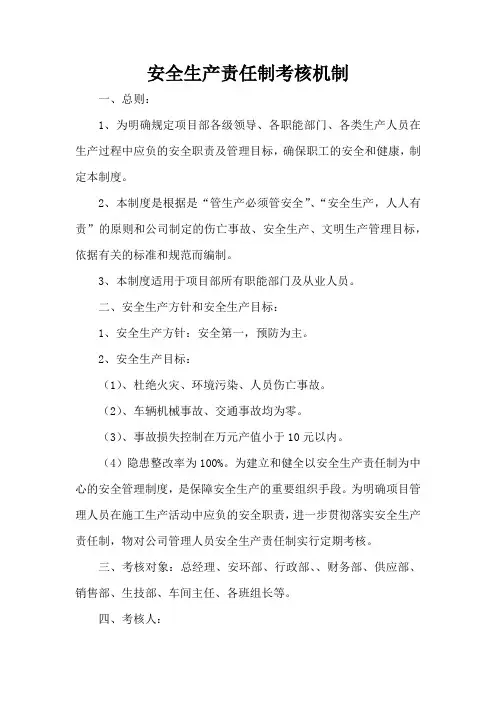 责任制度监督考核机制