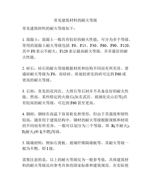 常见建筑材料的耐火等级