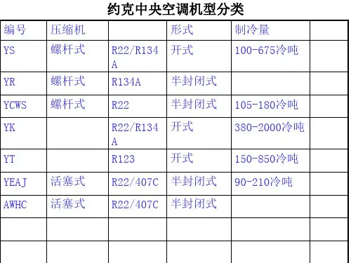 YK系列离心式冷水机组