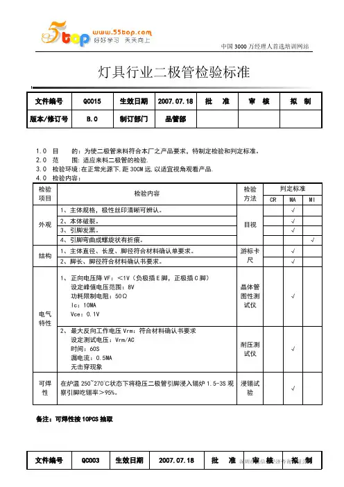 灯具行业二极管检验标准