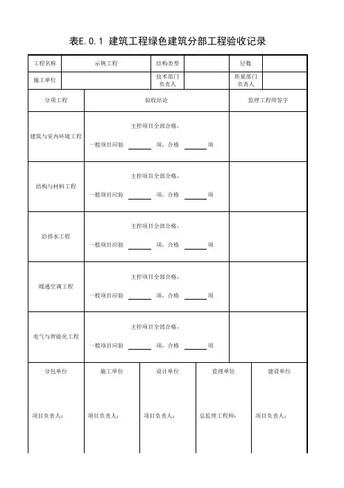 建筑工程绿色建筑分部工程验收记录