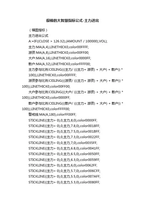 很棒的大智慧指标公式-主力进出