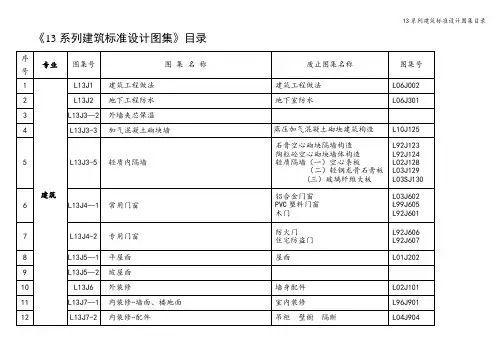 13系列建筑标准设计图集目录