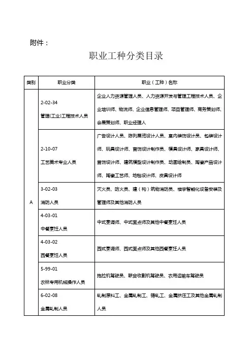 职业工种分类目录