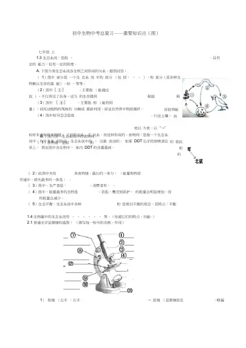 (完整版)初中生物中考重要图归纳