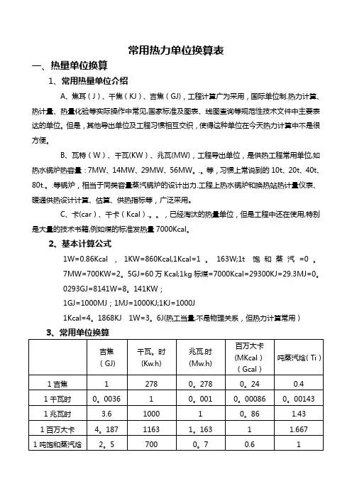 常用热力单位换算表