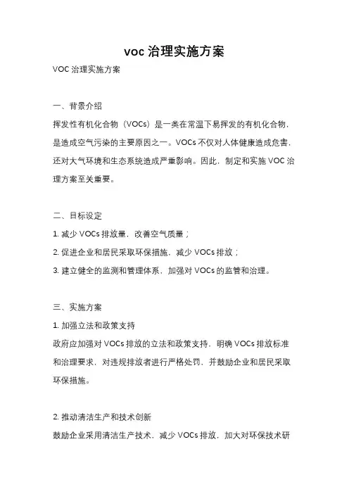 voc治理实施方案