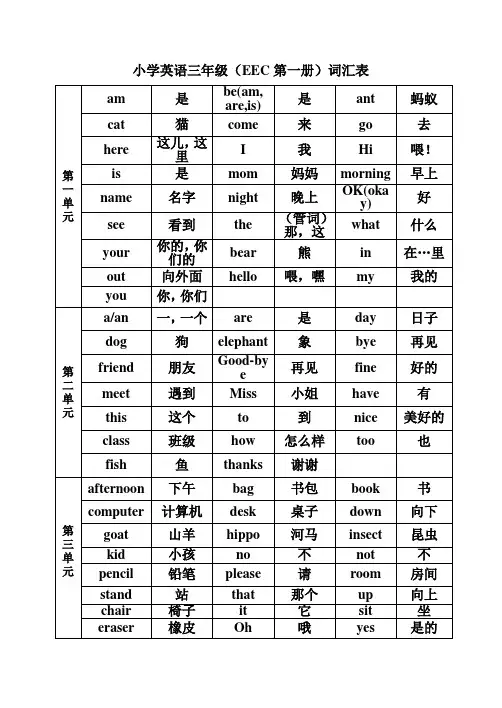 英语词汇表(1-6册)