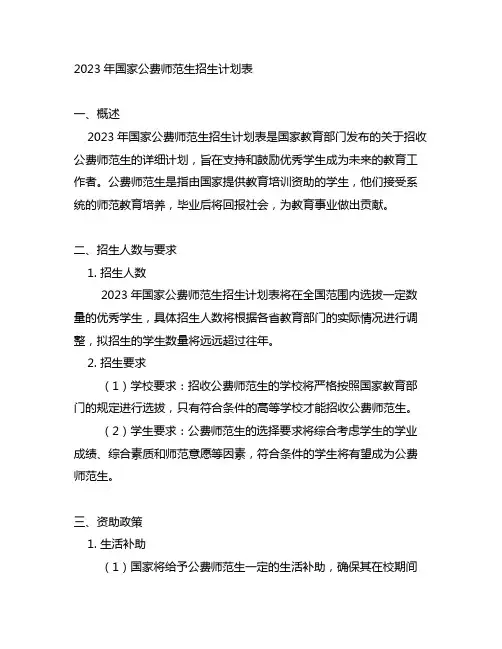 2023国家公费师范生招生计划表