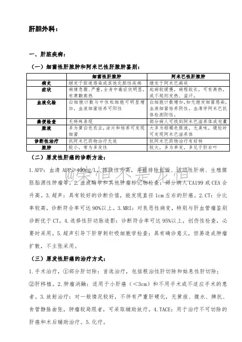 肝胆外科问答题总结