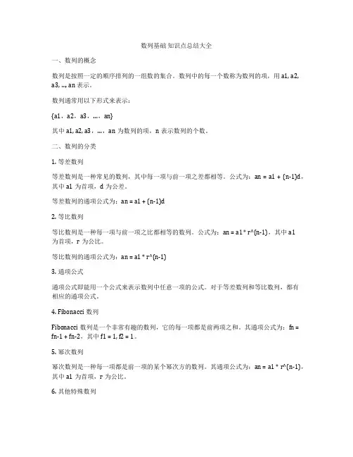 数列基础 知识点总结大全