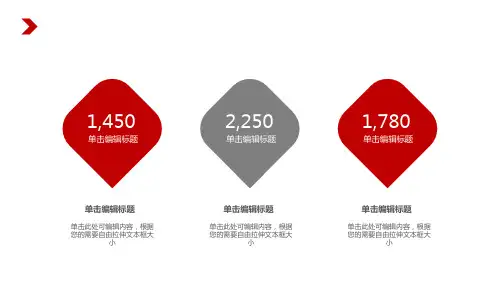 PPT课件逻辑图