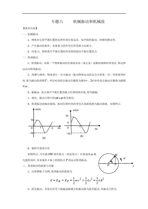 专题六  机械振动与机械波