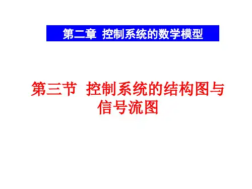 郑小倩2-3  控制系统的结构图与信号流图要点