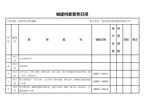 城建档案案卷目录和卷内目录填写样表