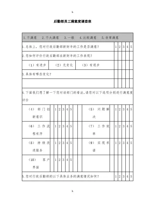 后勤部员工满意度调查表【实用HRM系列】