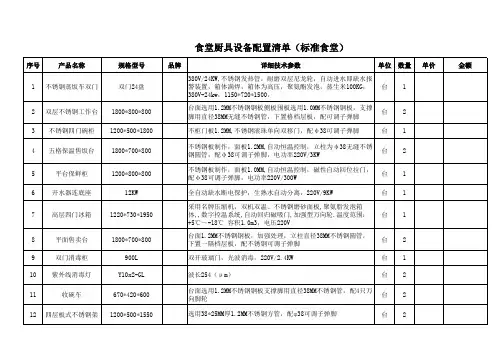 食堂厨具设备配置清单(标准食堂)