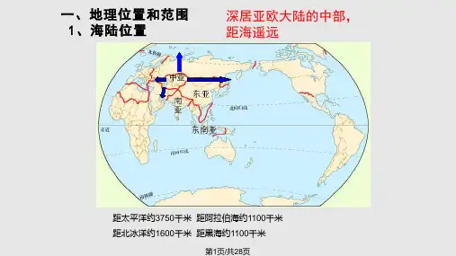 中亚PPT课件