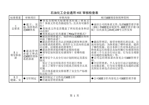 石油化工企业通用HSE审核检查表