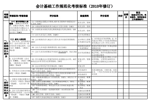 会计基础工作规范化考核标准(2010年修订)