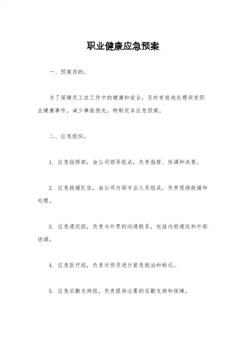 职业健康应急预案