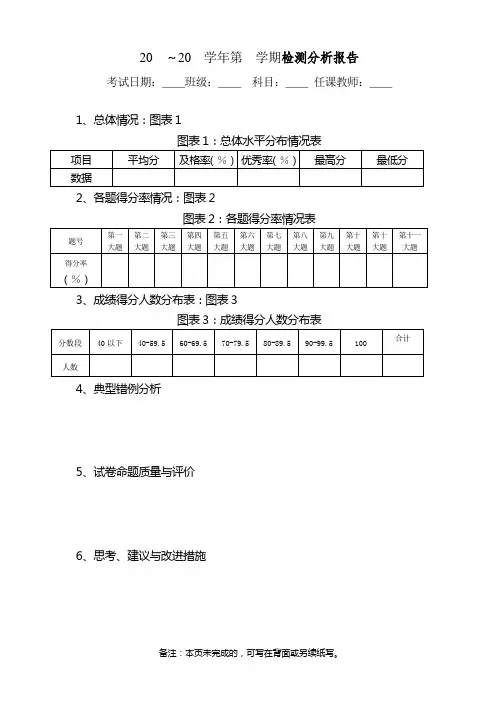 试卷分析模板