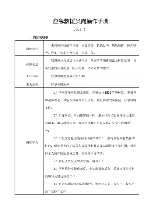 应急救援应急救援员岗操作手册