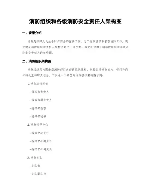 消防组织和各级消防安全责任人架构图