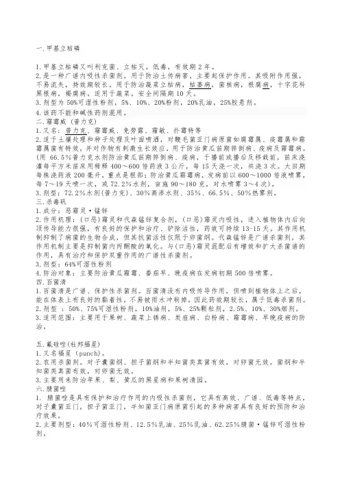 常用农药名称