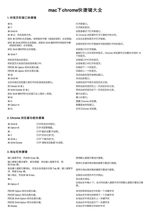 mac下chrome快捷键大全