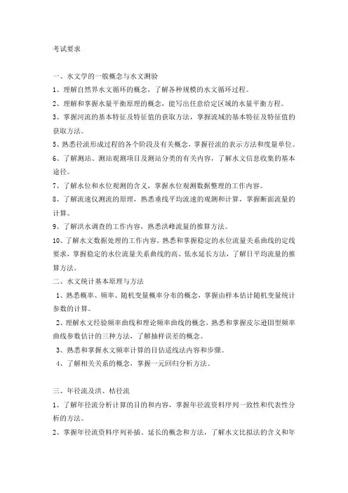 水文学复习大纲(2011)