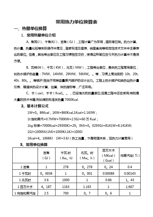 常用热力单位换算表