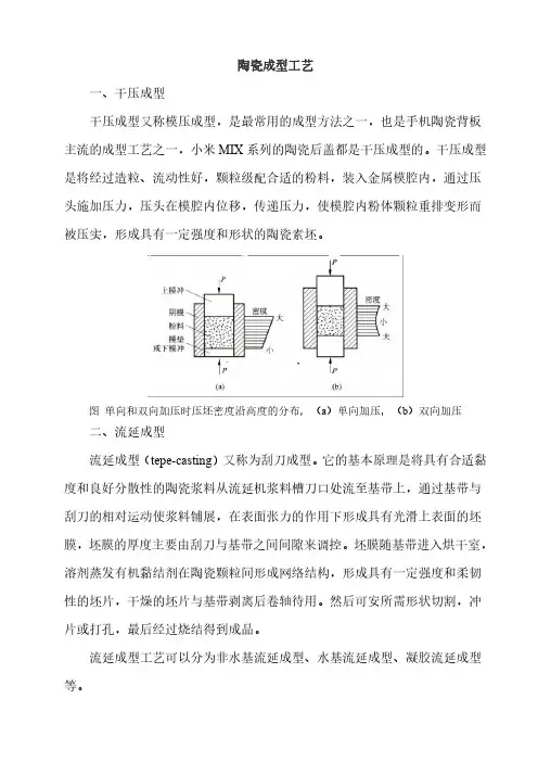 陶瓷成型工艺