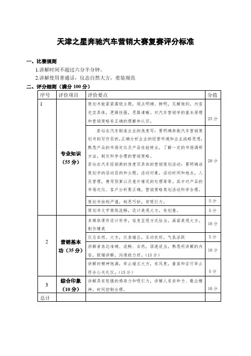 天津之星奔驰汽车营销大赛复赛评分标准 2