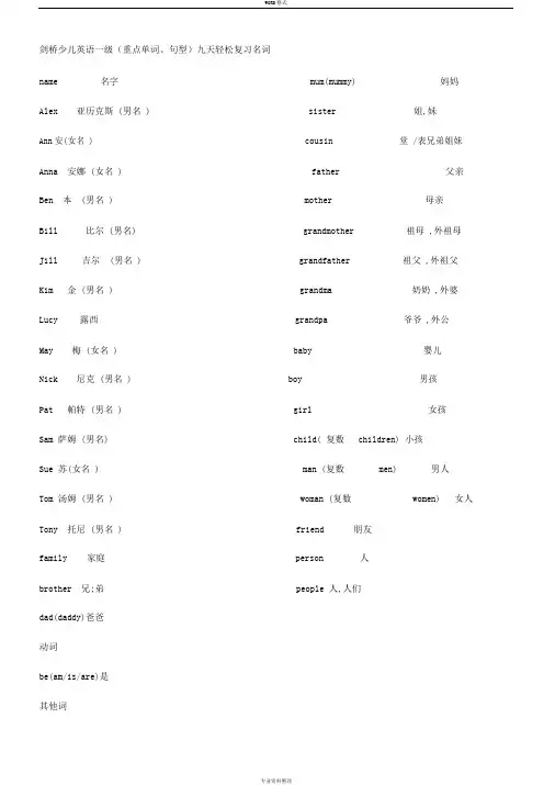 剑桥少儿英语一级(重点单词、句型)