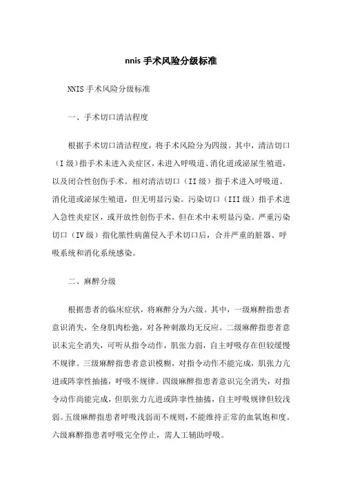 nnis手术风险分级标准