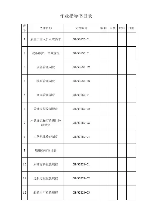 造船厂全套作业指导书