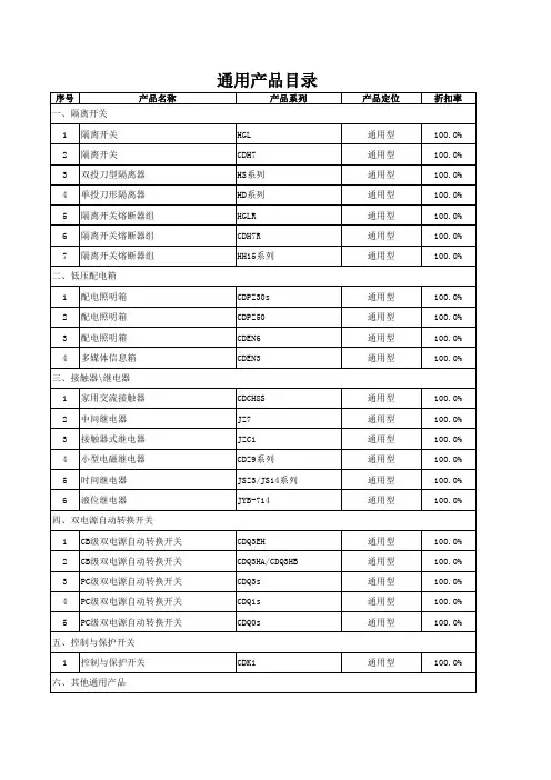 德力西电气配电箱、隔离开关通用产品系列市场价格表