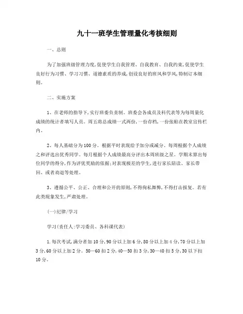 班级学生管理量化考核表