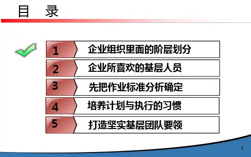 如何打造坚实的基层团队